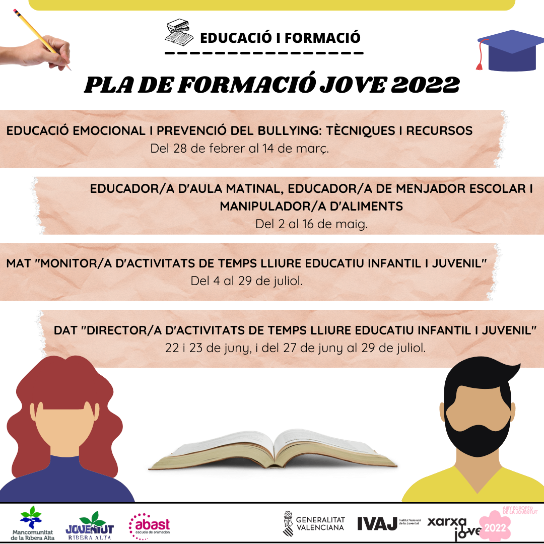 PLA DE FORMACIÓ JOVE 2022 - Departament de Joventut de la Mancomunitat de la Ribera Alta.