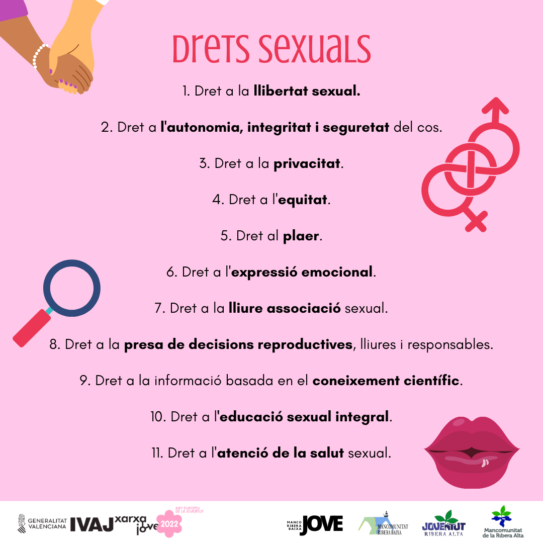 14 DE FEBRERO: Dia Europeu de la Salud Sexual y Reproductiva