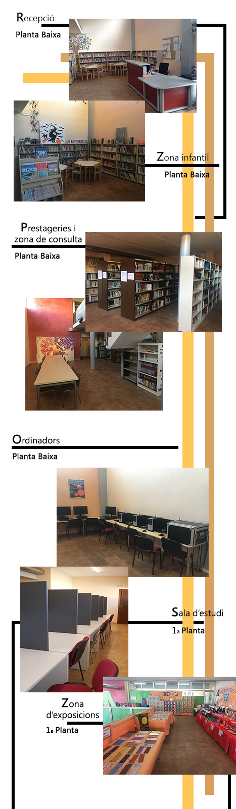 Biblioteca municipal de Faura
