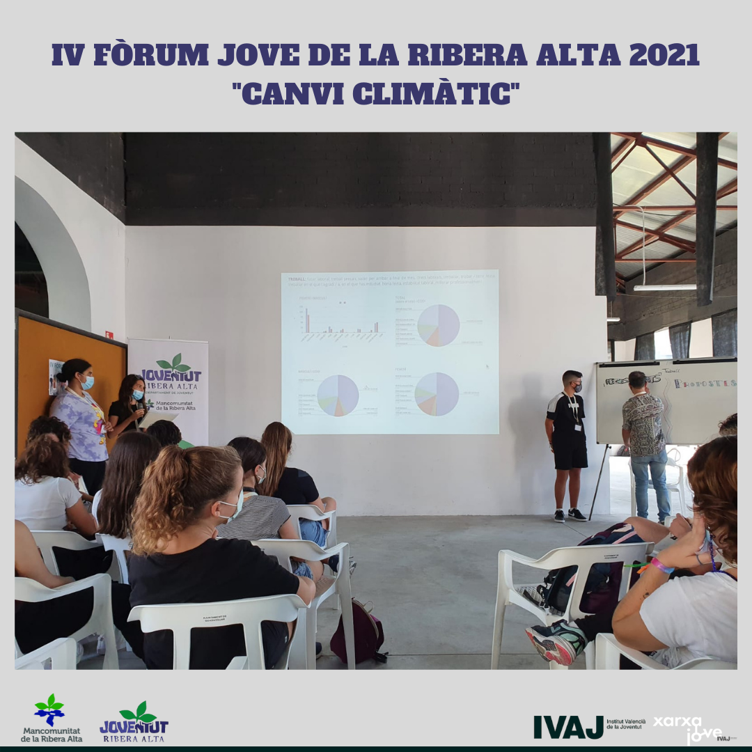 IV FÒRUM JOVE DE LA RIBERA ALTA 2021 "Canvi Climàtic" 02/10/2021 Guadassuar - Departament de Joventut de la Mancomunitat de la Ribera Alta.