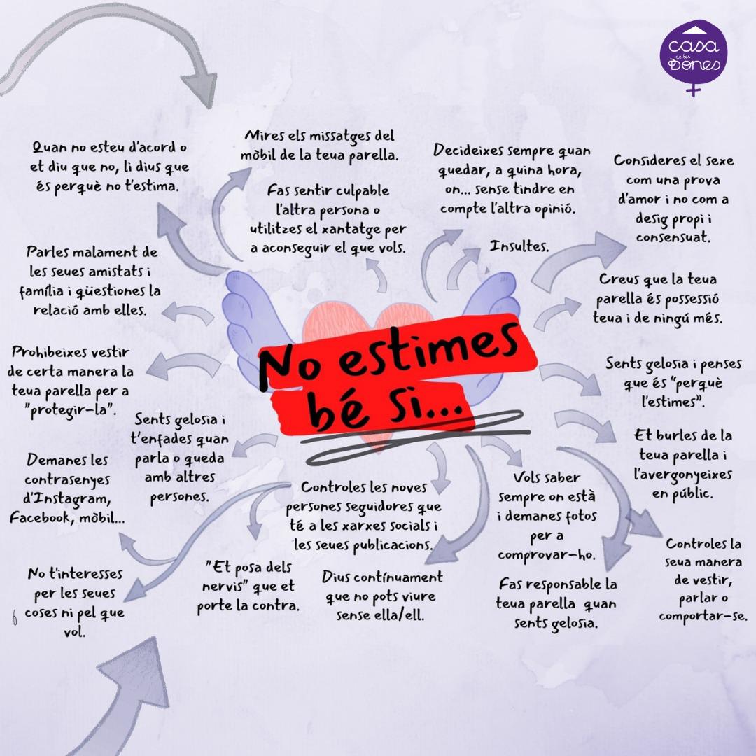 ESTIMA'M BÉ  campanya de prevenció de la violència de gènere de l'Ajuntament de Xàtiva